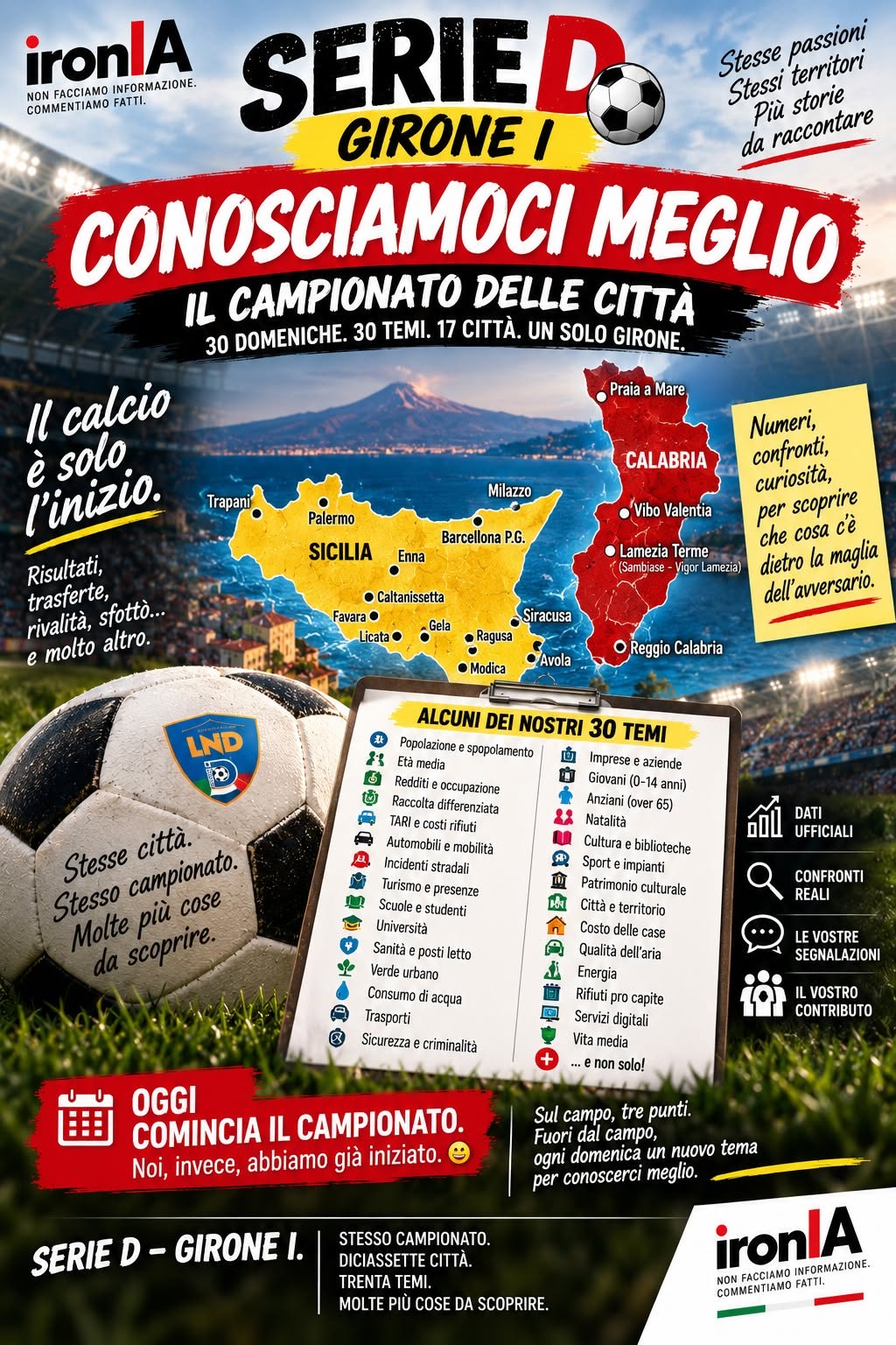 Serie D – Girone I: conosciamoci meglio
