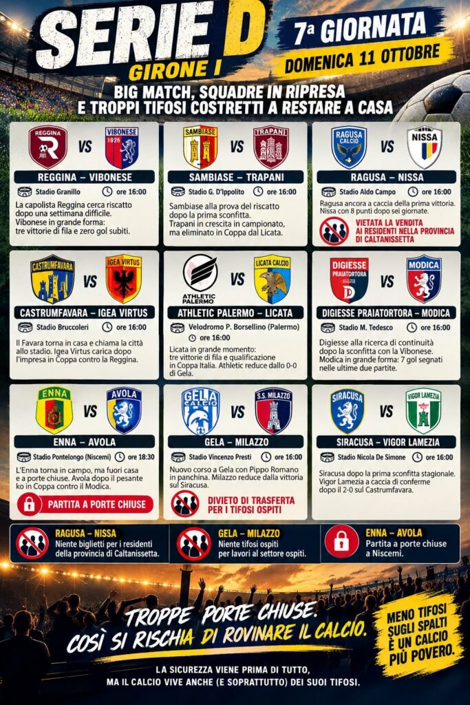 Locandina Serie D Girone I, 7ª giornata: partite, big match e limitazioni ai tifosi