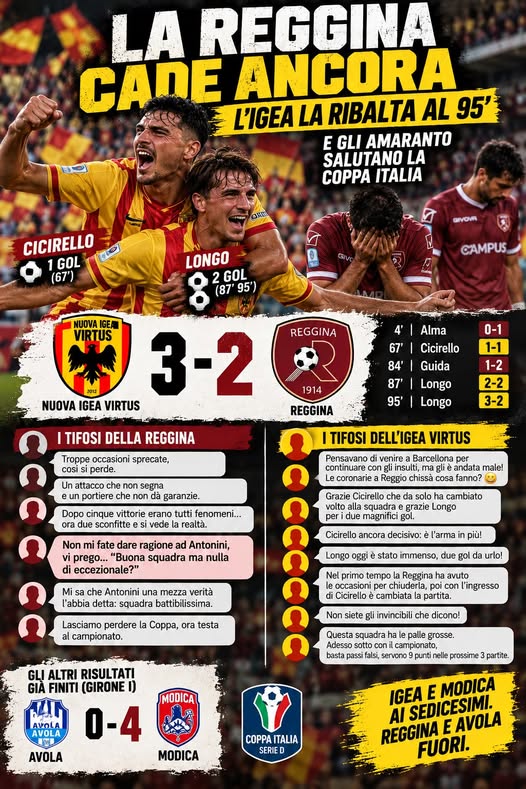 Nuova Igea Virtus-Reggina 3-2, locandina ironIA sulla rimonta al 95°